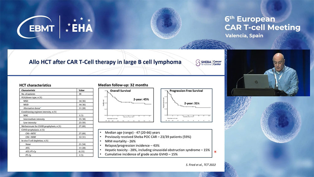 10-b-cell-lymphoma-car-t-therapy.jpg