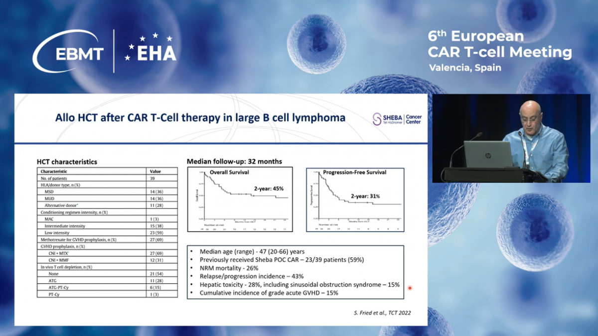 10-b-cell-lymphoma-car-t-therapy.png