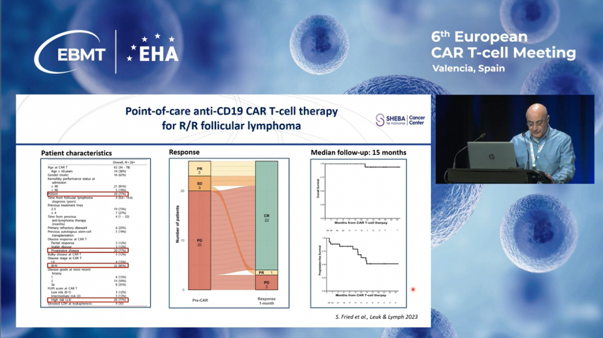 11-car-t-for-follicular-lymphoma.png