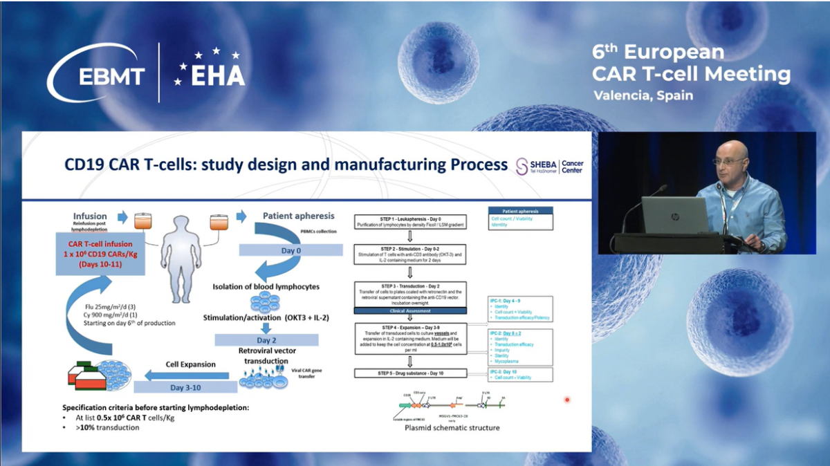 6-cd19-car-t-manufacturing-process.png