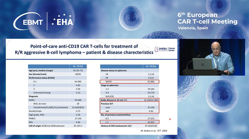 9-car-t-for-b-cell-lymphoma-israel.jpg